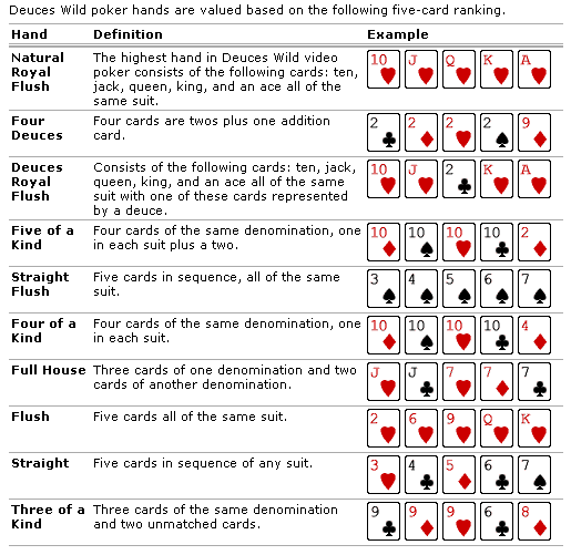 dw_table1.gif