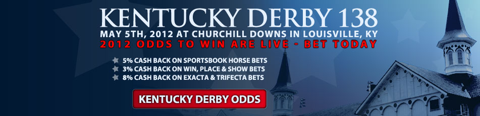 Kentucky Derby Betting