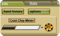 Gold Chips